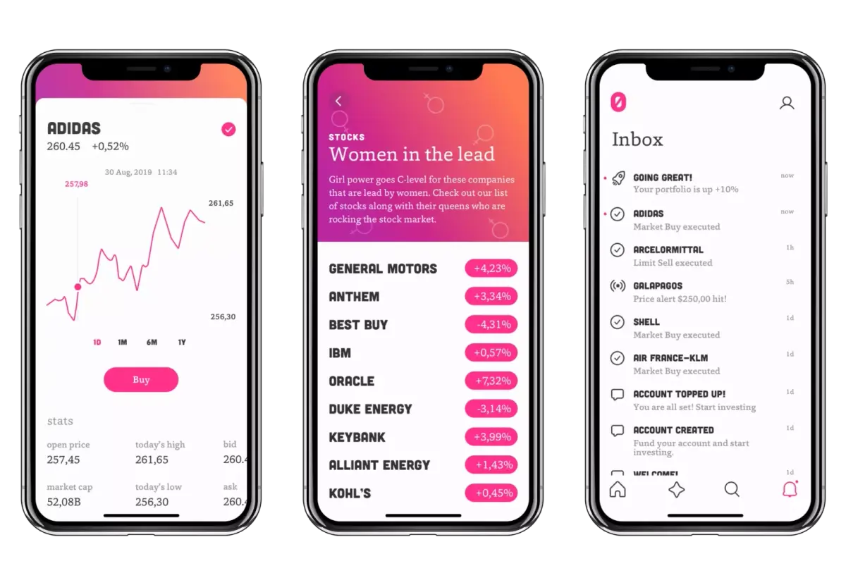 Bux Zero bróker: ‘Zero’ comisiones con compra gratuita en acciones