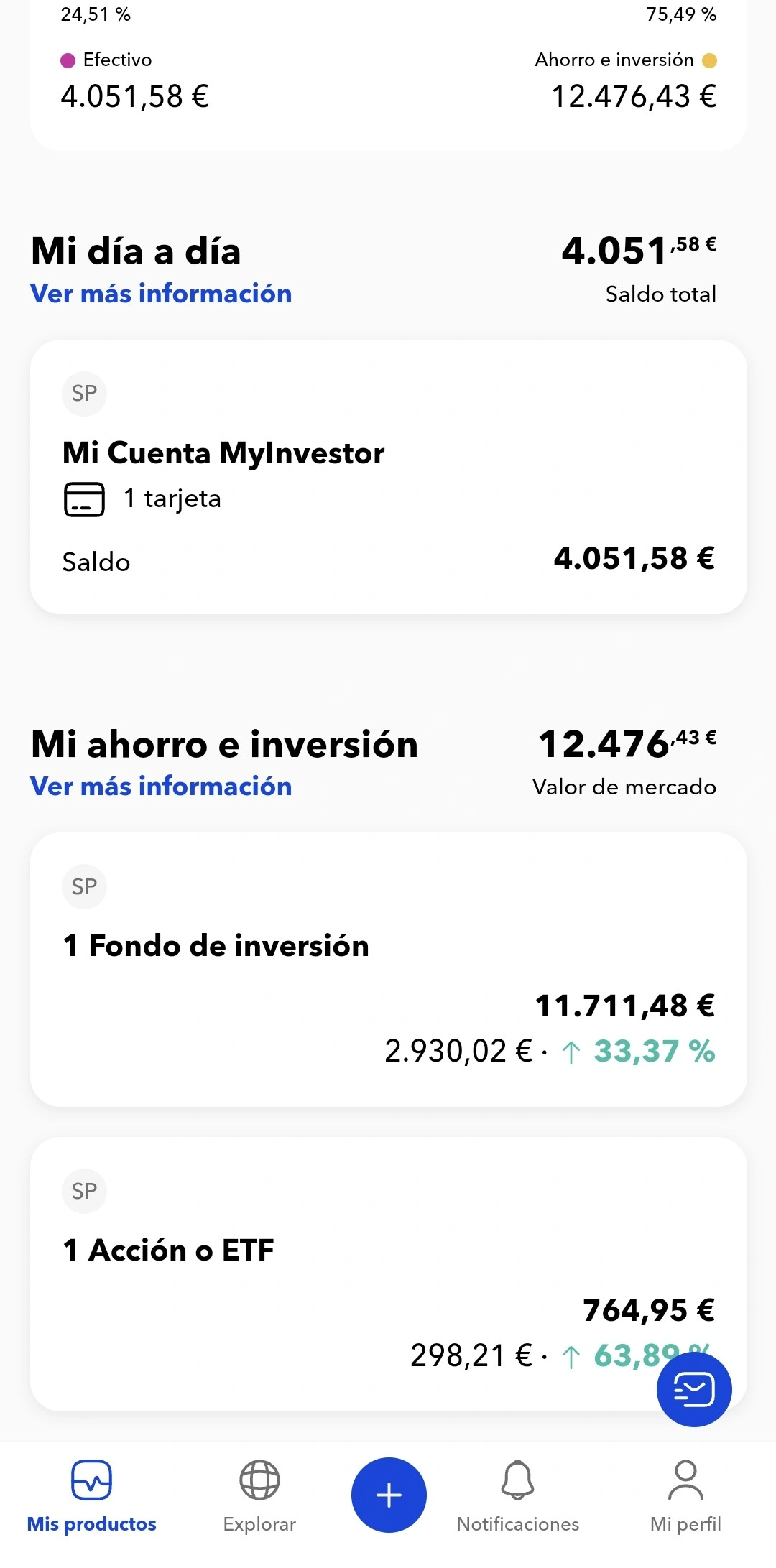 Cartera Myinvestor fondos y acciones